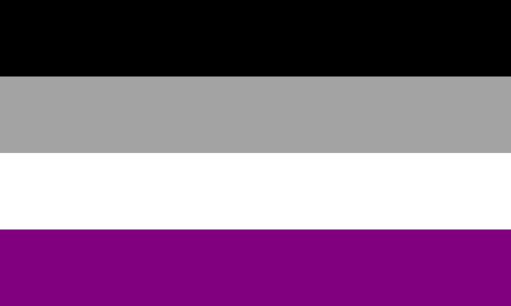 Asexual symbol explained