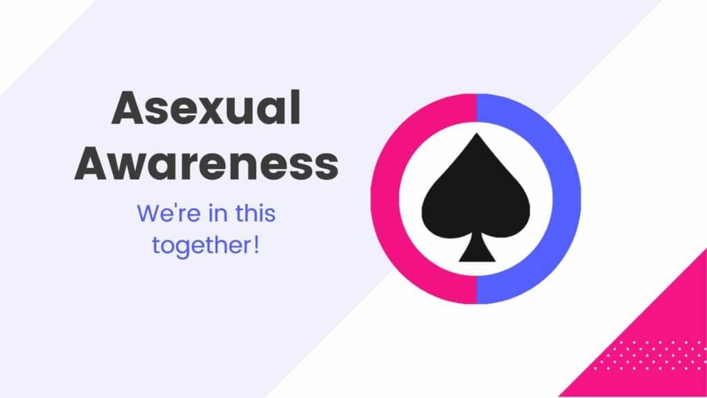 asexual awareness